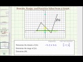 Understanding the Range of a Function