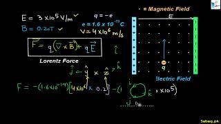 Problem on Motion of Charged Particle in an Electric and Magnetic Field