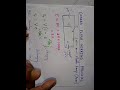 Camera Flash Technology Concepts
