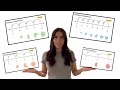 Representing Fractions on a Number Line