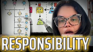 RESPONSIBILITY [Red Flag #9]