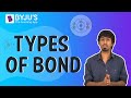 Covalent and Ionic Bond Concepts