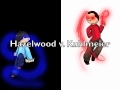 Hazelwood School District Case Overview
