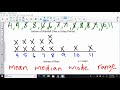 Exploring Line Plots: Mean, Median, Mode, and Range
