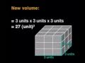 Volume Changes in Geometric Shapes