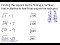 Exploring Square Roots and Cube Roots