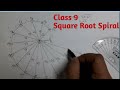 Understanding Square Root Spirals