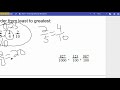 Ordering Rational Numbers: Key Concepts and Techniques