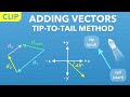 Vector Addition and Representation