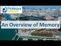 Understanding RAM and Memory Modules