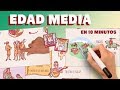 Conceptos Clave de la Edad Media
