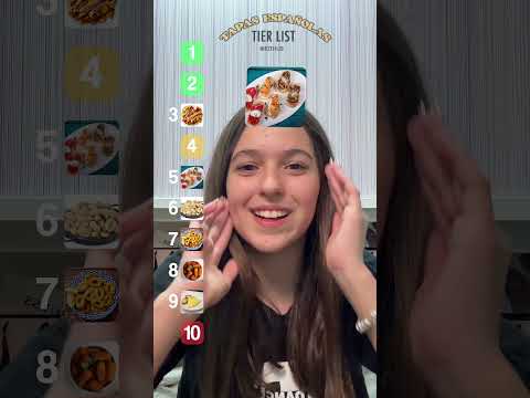 Ranking de tapas espaรฑolas๐