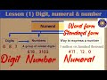 Understanding Digits, Numbers, and Numerals
