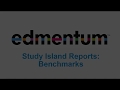 Understanding Study Island Reports