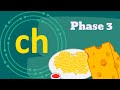 Identifying the 'ch' Sound