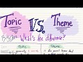 Understanding Topic and Theme