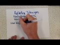 Refracting and Reflecting Telescopes Concepts