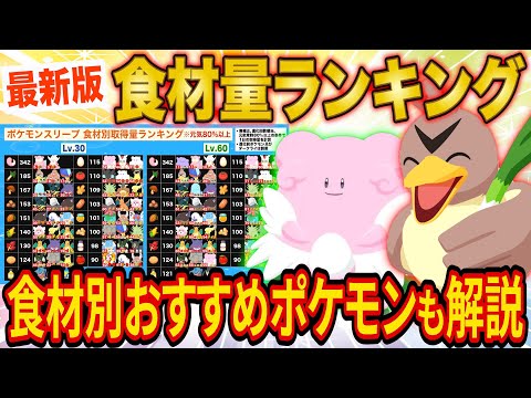 ポケスリ食材量ランキングTop3と厳選おすすめ食材ポケモンをガチ勢が徹底解説！食材ポケモン厳選の解説動画決定版【カモネギ入り最新版】【ポケモンスリープ】【Pokémon Sleep】