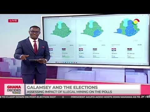 #GhanaDecides2024: Galamsey and the elections, assessing impact of illegal mining on the polls.