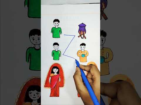 স্বামীকে বিশ্বাস করো না কেউ #art #shorts #fyp #tranding