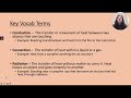 Heat Transfer Concepts and Mechanisms