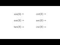 Understanding Trigonometric Functions at Zero Degrees