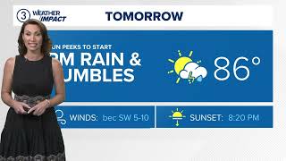 Cleveland area weather forecast: Rain chances return Tuesday and Wednesday