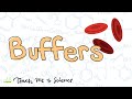 Buffer Solutions and Their Properties
