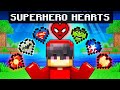 Superhero Powers and Abilities Assessment