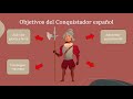 Conquista Española en América