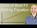 Understanding Scatterplots and Best Fit Lines