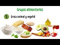 El Plato Saludable de la Familia Colombiana