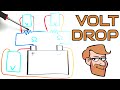 Voltage and Resistance Concepts