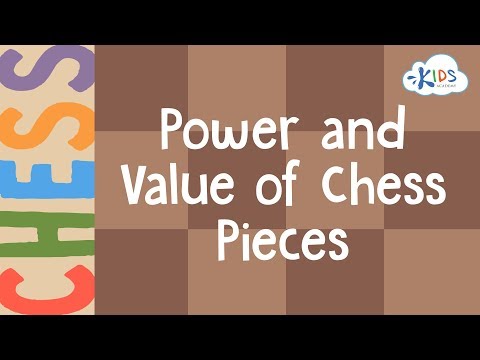 Chess: Power and Value of Pieces