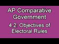 Political Systems and Election Processes