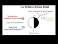 Understanding Weather Station Models