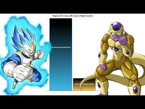 Vegeta VS Frieza All Forms Power Levels ( Over the Years ) End of 2024