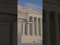 Legal Challenges to Executive Orders