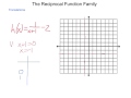 Transformations and Properties of Reciprocal Functions