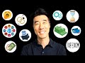 Investment Principles and Financial Wisdom