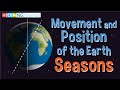 Exploring Earth's Seasons and Their Causes