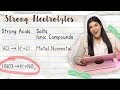 Understanding Dissociation Equations for Strong Electrolytes
