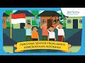 Indonesian Independence and BPUPKI
