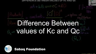 Difference Between values of Kc and Qc