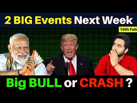 Nifty & Banknifty Prediction for 10th Feb I Delhi Election Win & Trumps Tariff Fear