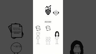 Trust Fonds 🏦 #viralvideo #animation #steuern #geld