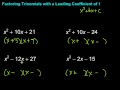 Factoring Trinomials with a Leading Coefficient of 1