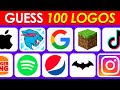Brand Logos Identification