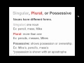 Nouns and Their Capitalization Rules