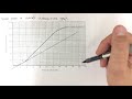 Finding Speed on Curved Graphs